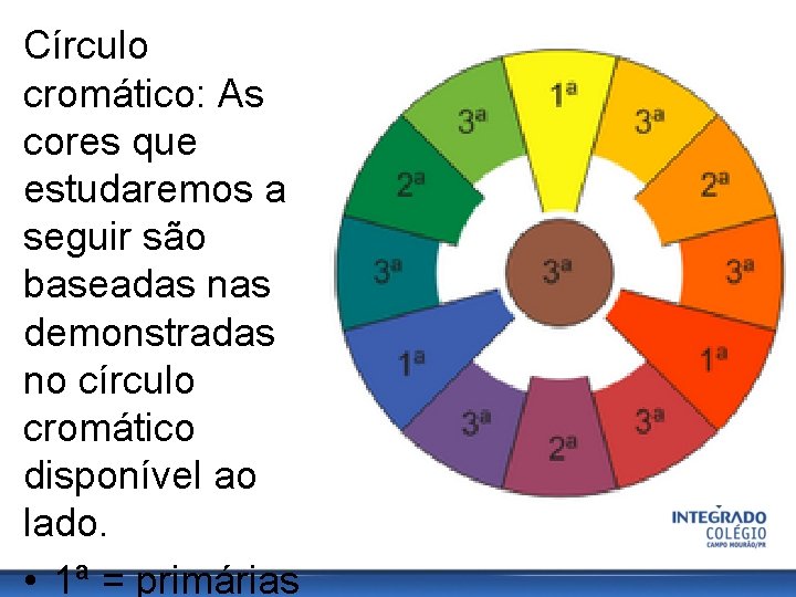 Círculo cromático: As cores que estudaremos a seguir são baseadas nas demonstradas no círculo
