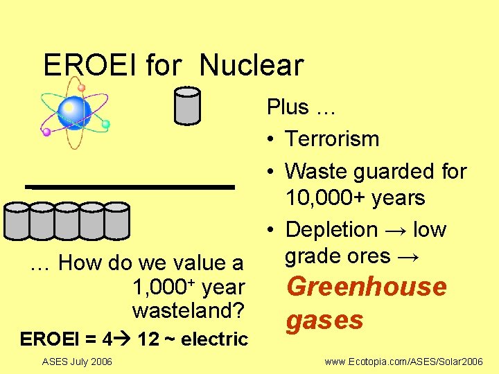 EROEI for Nuclear Plus … • Terrorism • Waste guarded for 10, 000+ years