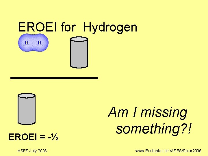 EROEI for Hydrogen EROEI = -½ ASES July 2006 Am I missing something? !