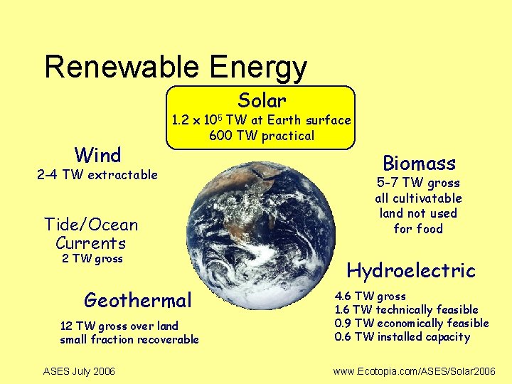 Renewable Energy Solar Wind 1. 2 x 105 TW at Earth surface 600 TW