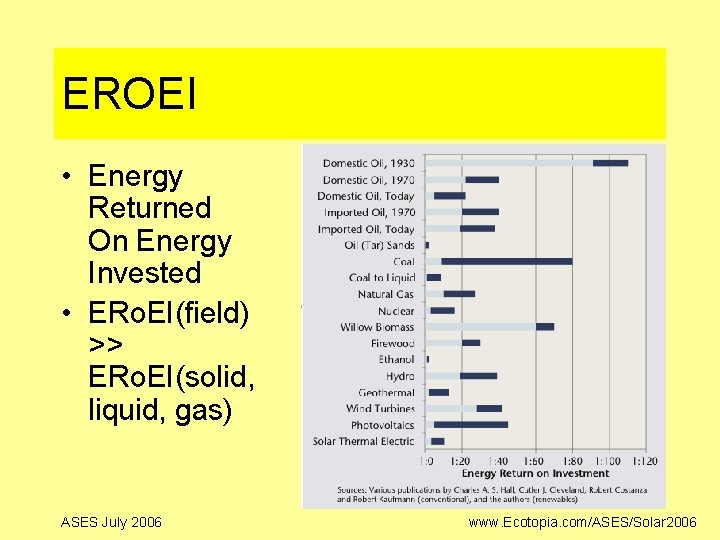 EROEI • Energy Returned On Energy Invested • ERo. EI(field) >> ERo. EI(solid, liquid,