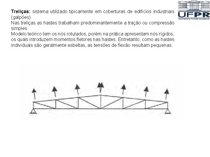 Treliças: sistema utilizado tipicamente em coberturas de edifícios industriais (galpões). Nas treliças as hastes Treliças: sistema utilizado tipicamente em coberturas de edifícios industriais (galpões). Nas treliças as hastes