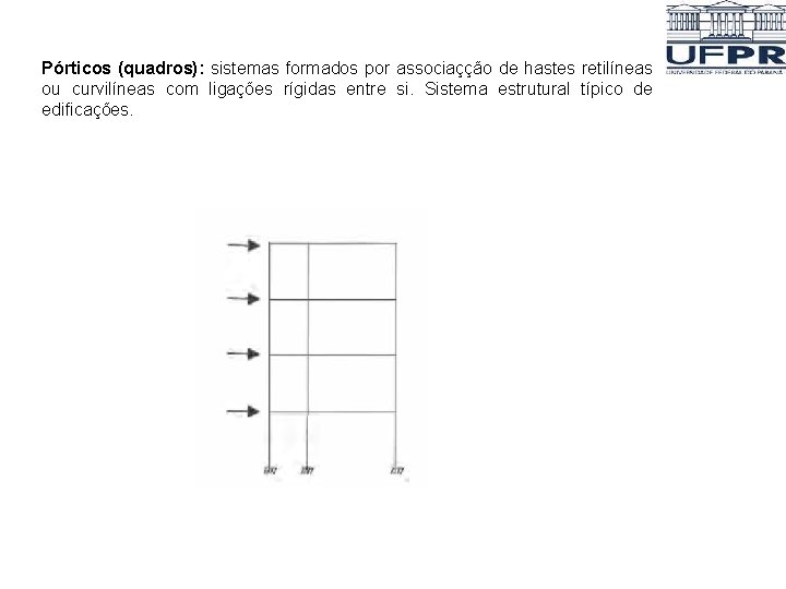 Pórticos (quadros): sistemas formados por associaçção de hastes retilíneas ou curvilíneas com ligações rígidas Pórticos (quadros): sistemas formados por associaçção de hastes retilíneas ou curvilíneas com ligações rígidas