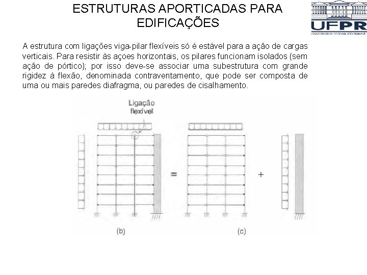ESTRUTURAS APORTICADAS PARA EDIFICAÇÕES A estrutura com ligações viga-pilar flexíveis só é estável para ESTRUTURAS APORTICADAS PARA EDIFICAÇÕES A estrutura com ligações viga-pilar flexíveis só é estável para