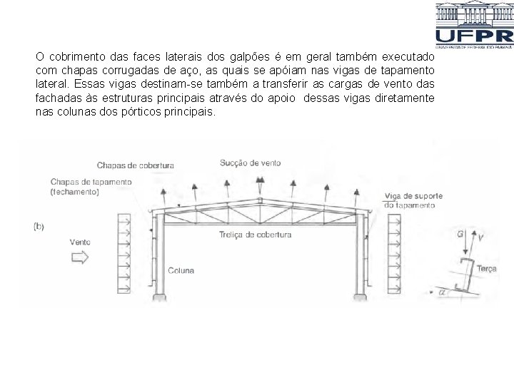O cobrimento das faces laterais dos galpões é em geral também executado com chapas O cobrimento das faces laterais dos galpões é em geral também executado com chapas