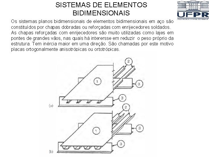 SISTEMAS DE ELEMENTOS BIDIMENSIONAIS Os sistemas planos bidimensionais de elementos bidimensionais em aço são SISTEMAS DE ELEMENTOS BIDIMENSIONAIS Os sistemas planos bidimensionais de elementos bidimensionais em aço são