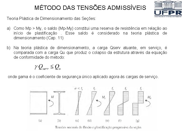 MÉTODO DAS TENSÕES ADMISSÍVEIS Teoria Plástica de Dimensionamento das Seções: a) Como Mp > MÉTODO DAS TENSÕES ADMISSÍVEIS Teoria Plástica de Dimensionamento das Seções: a) Como Mp >