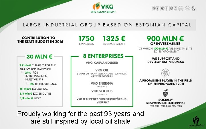 Väiksem pealkiri Proudly working for the past 93 years and are still inspired by Väiksem pealkiri Proudly working for the past 93 years and are still inspired by
