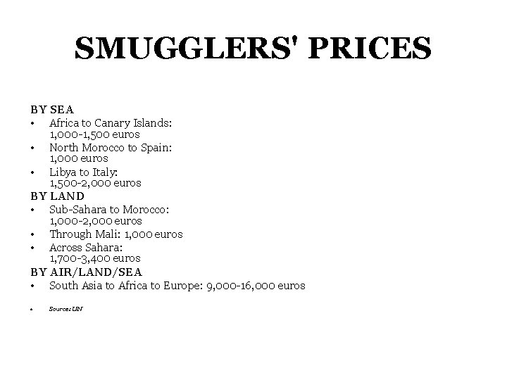 SMUGGLERS' PRICES BY SEA • Africa to Canary Islands: 1, 000 -1, 500 euros SMUGGLERS' PRICES BY SEA • Africa to Canary Islands: 1, 000 -1, 500 euros