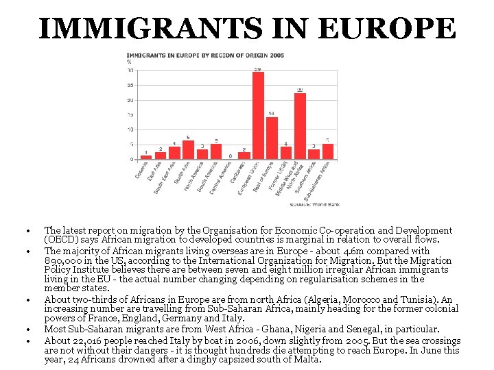 IMMIGRANTS IN EUROPE • • • The latest report on migration by the Organisation IMMIGRANTS IN EUROPE • • • The latest report on migration by the Organisation