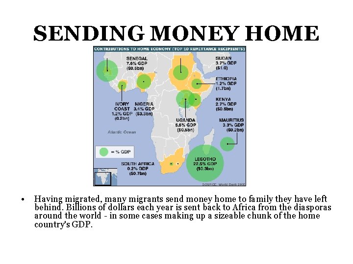 SENDING MONEY HOME • Having migrated, many migrants send money home to family they SENDING MONEY HOME • Having migrated, many migrants send money home to family they