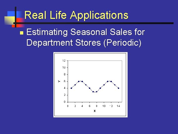 Real Life Applications n Estimating Seasonal Sales for Department Stores (Periodic) 