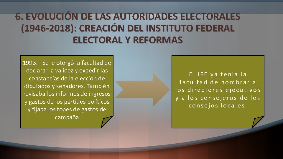 6. EVOLUCIÓN DE LAS AUTORIDADES ELECTORALES (1946 -2018): CREACIÓN DEL INSTITUTO FEDERAL ELECTORAL Y