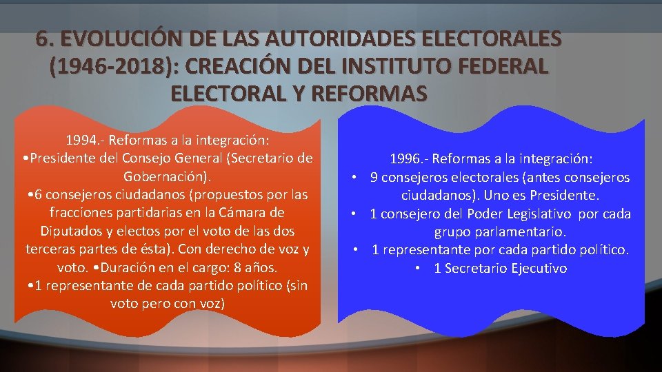 6. EVOLUCIÓN DE LAS AUTORIDADES ELECTORALES (1946 -2018): CREACIÓN DEL INSTITUTO FEDERAL ELECTORAL Y