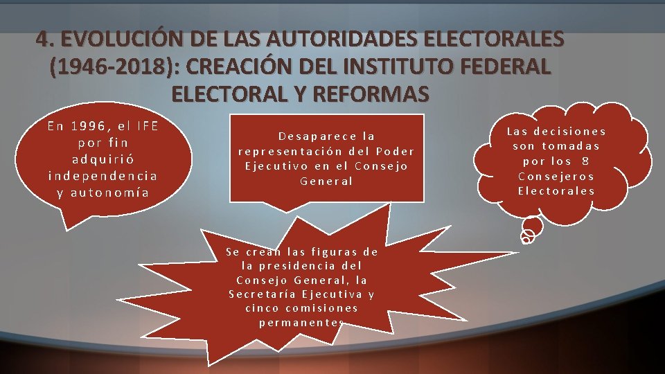 4. EVOLUCIÓN DE LAS AUTORIDADES ELECTORALES (1946 -2018): CREACIÓN DEL INSTITUTO FEDERAL ELECTORAL Y