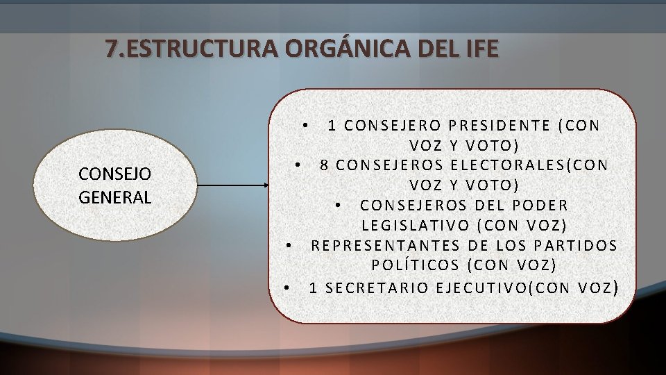 7. ESTRUCTURA ORGÁNICA DEL IFE 1 CONSEJERO PRESIDENTE (CON VOZ Y VOTO) • 8