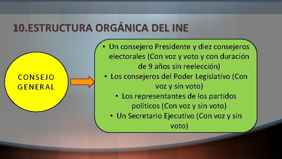 10. ESTRUCTURA ORGÁNICA DEL INE CONSEJO GENERAL • Un consejero Presidente y diez consejeros