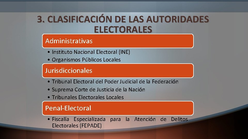 3. CLASIFICACIÓN DE LAS AUTORIDADES ELECTORALES Administrativas • Instituto Nacional Electoral (INE) • Organismos