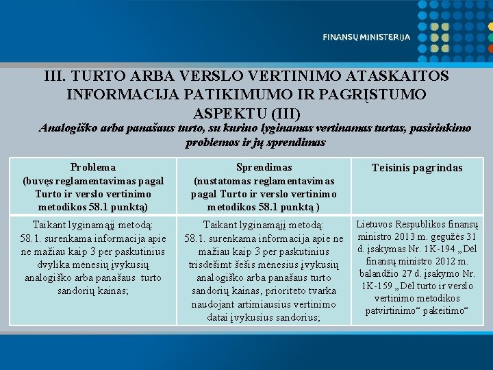 III. TURTO ARBA VERSLO VERTINIMO ATASKAITOS INFORMACIJA PATIKIMUMO IR PAGRĮSTUMO ASPEKTU (III) Analogiško arba