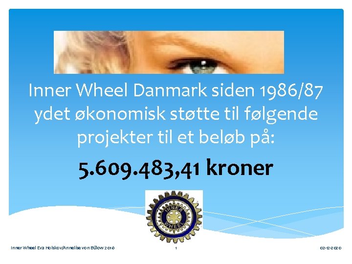 Inner Wheel Danmark siden 1986/87 ydet økonomisk støtte til følgende projekter til et beløb