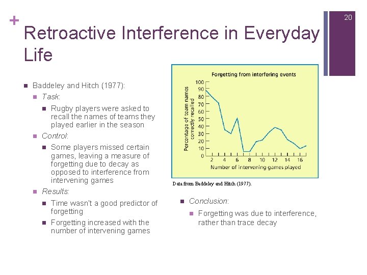 + 20 Retroactive Interference in Everyday Life n Baddeley and Hitch (1977): n Task: