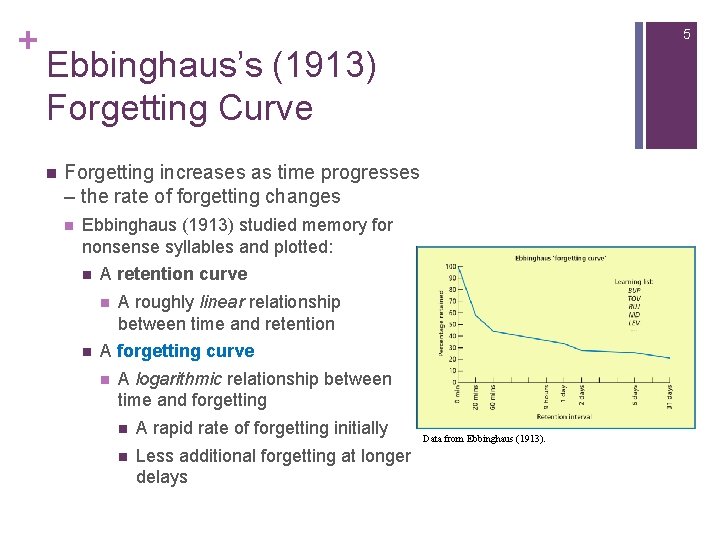 + 5 Ebbinghaus’s (1913) Forgetting Curve n Forgetting increases as time progresses – the