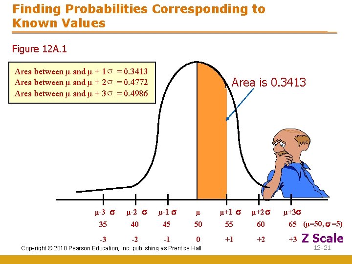 Finding Probabilities Corresponding to Known Values Figure 12 A. 1 Area between µ and