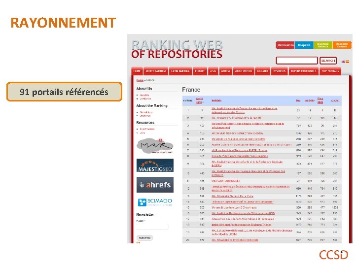 RAYONNEMENT 91 portails référencés 