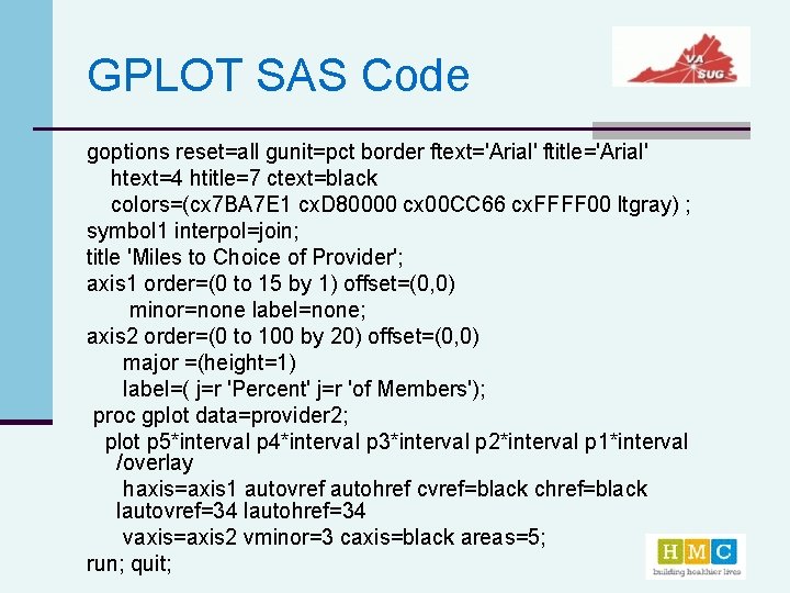 GPLOT SAS Code goptions reset=all gunit=pct border ftext='Arial' ftitle='Arial' htext=4 htitle=7 ctext=black colors=(cx 7