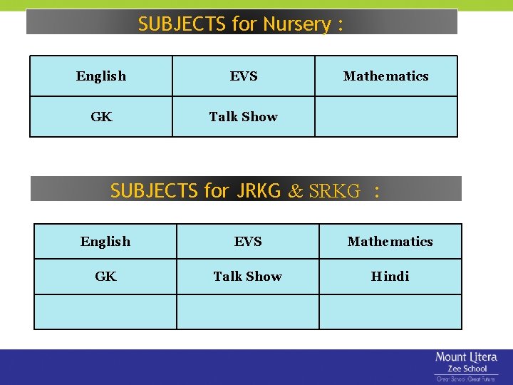 SUBJECTS for Nursery : English EVS GK Talk Show Mathematics SUBJECTS for JRKG & SUBJECTS for Nursery : English EVS GK Talk Show Mathematics SUBJECTS for JRKG &