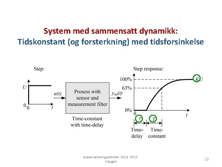 System med sammensatt dynamikk: Tidskonstant (og forsterkning) med tidsforsinkelse Automatiseringsteknikk. 2013. Hi. T/F. Haugen