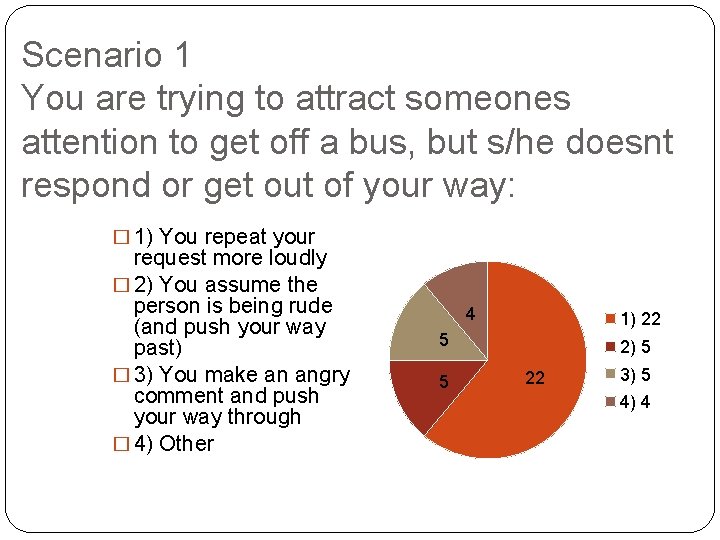 Scenario 1 You are trying to attract someones attention to get off a bus,