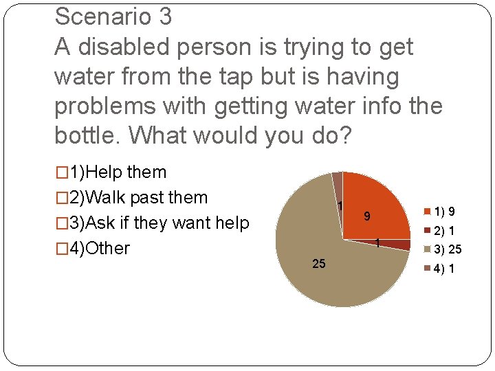 Scenario 3 A disabled person is trying to get water from the tap but