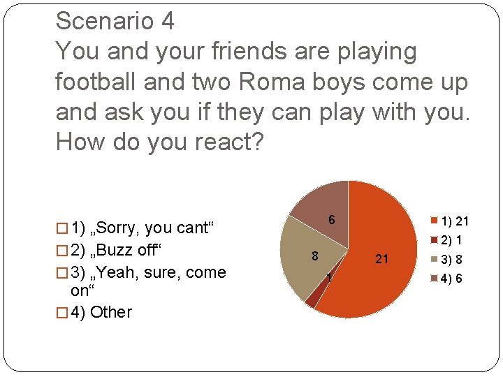 Scenario 4 You and your friends are playing football and two Roma boys come