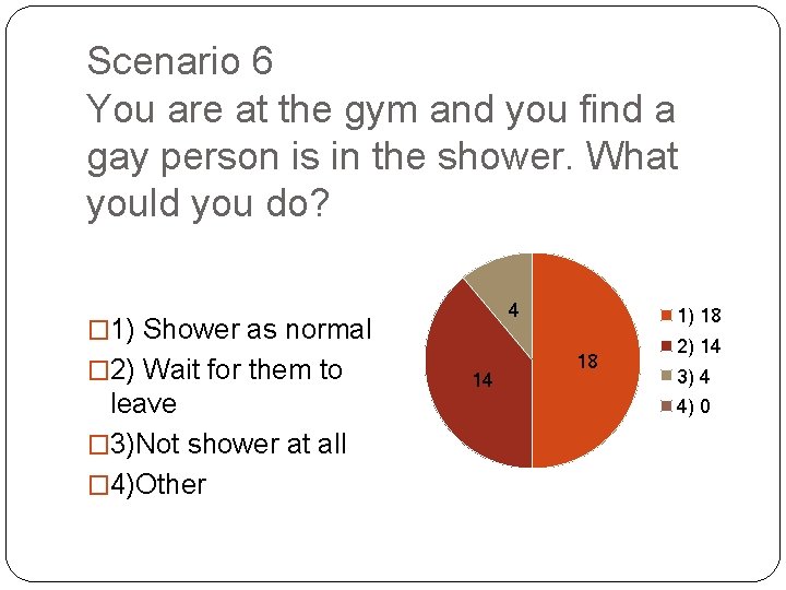 Scenario 6 You are at the gym and you find a gay person is