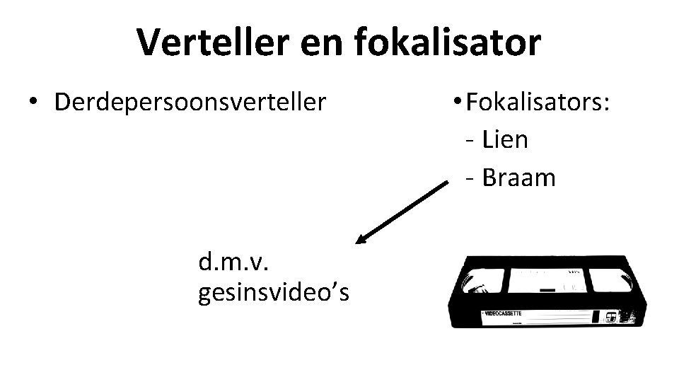 Verteller en fokalisator • Derdepersoonsverteller d. m. v. gesinsvideo’s • Fokalisators: - Lien -