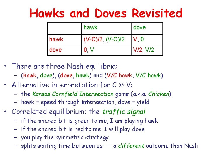 Hawks and Doves Revisited hawk dove hawk (V-C)/2, (V-C)/2 V, 0 dove 0, V Hawks and Doves Revisited hawk dove hawk (V-C)/2, (V-C)/2 V, 0 dove 0, V