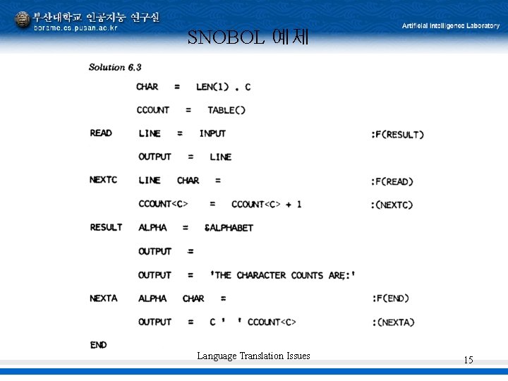 SNOBOL 예제 Language Translation Issues 15 SNOBOL 예제 Language Translation Issues 15