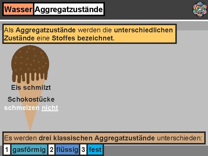 Wasser Aggregatzustände Als Aggregatzustände werden die unterschiedlichen Zustände eine Stoffes bezeichnet. Eis schmilzt Schokostücke