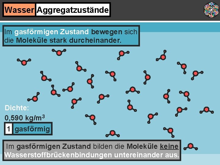 Wasser Aggregatzustände Im gasförmigen Zustand bewegen sich die Moleküle stark durcheinander. Dichte: 0, 590