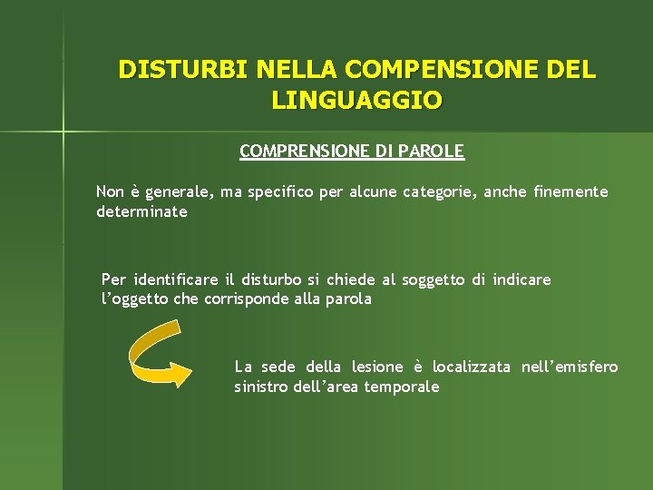 DISTURBI NELLA COMPENSIONE DEL LINGUAGGIO COMPRENSIONE DI PAROLE Non è generale, ma specifico per