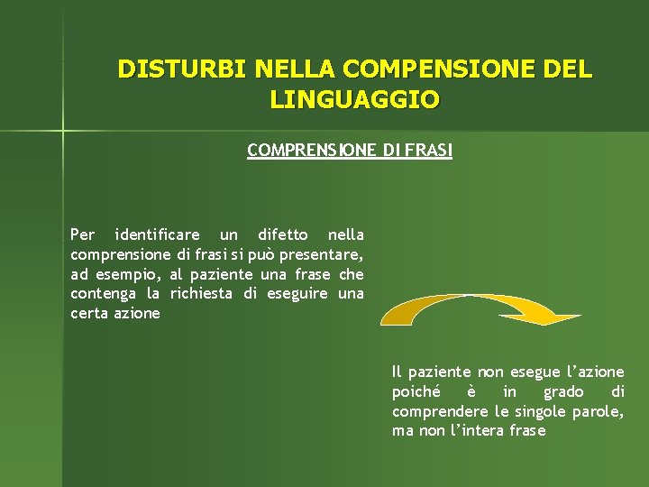 DISTURBI NELLA COMPENSIONE DEL LINGUAGGIO COMPRENSIONE DI FRASI Per identificare un difetto nella comprensione