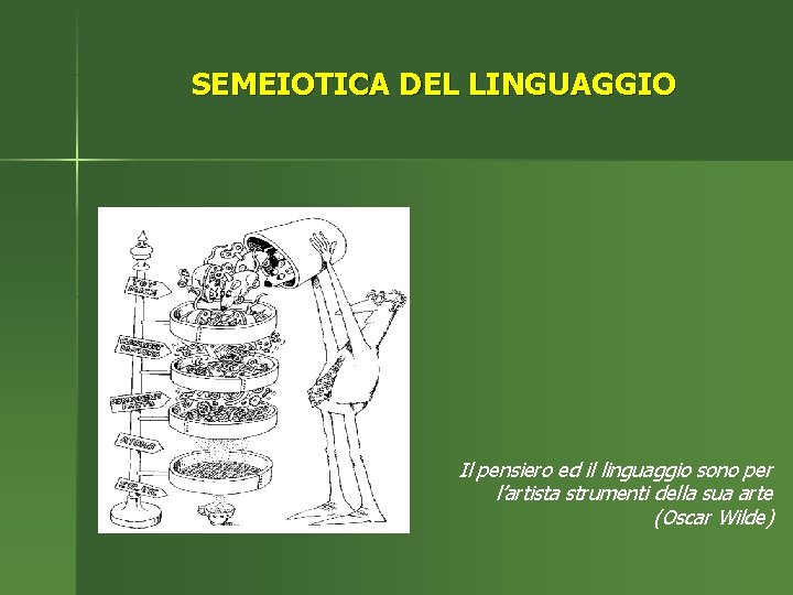 SEMEIOTICA DEL LINGUAGGIO Il pensiero ed il linguaggio sono per l’artista strumenti della sua