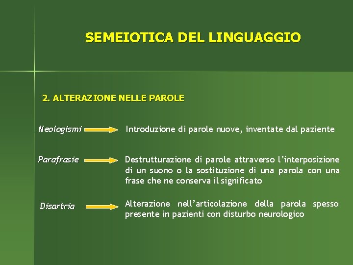 SEMEIOTICA DEL LINGUAGGIO 2. ALTERAZIONE NELLE PAROLE Neologismi Introduzione di parole nuove, inventate dal