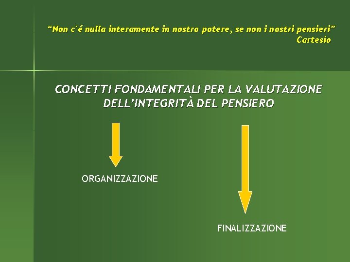 “Non c'é nulla interamente in nostro potere, se non i nostri pensieri” Cartesio CONCETTI