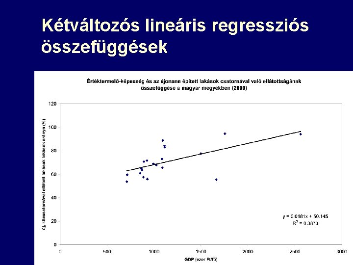 Kétváltozós lineáris regressziós összefüggések 16 