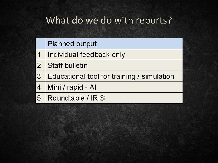 What do we do with reports? Planned output 1 Individual feedback only 2 Staff