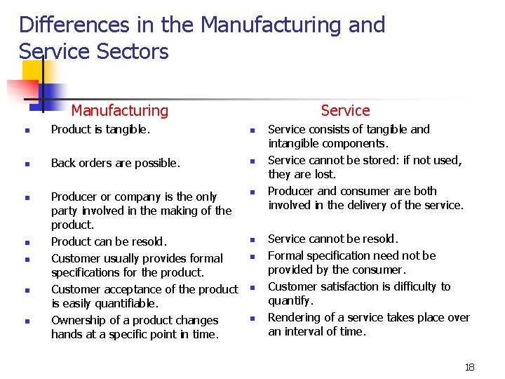 Differences in the Manufacturing and Service Sectors Manufacturing Service n Product is tangible. n