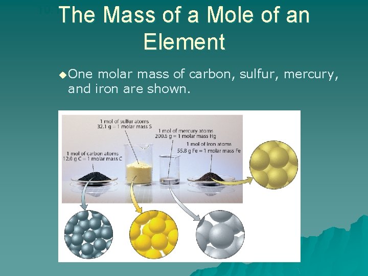 The Mass of a Mole of an Element 10. 1 u One molar mass