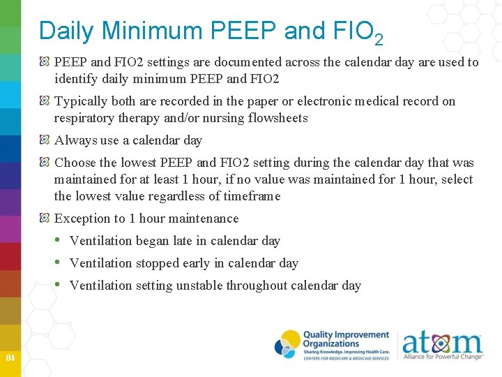 Daily Minimum PEEP and FIO 2 settings are documented across the calendar day are